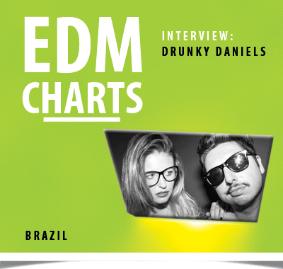 edmcharts-interview-drunky-daniels